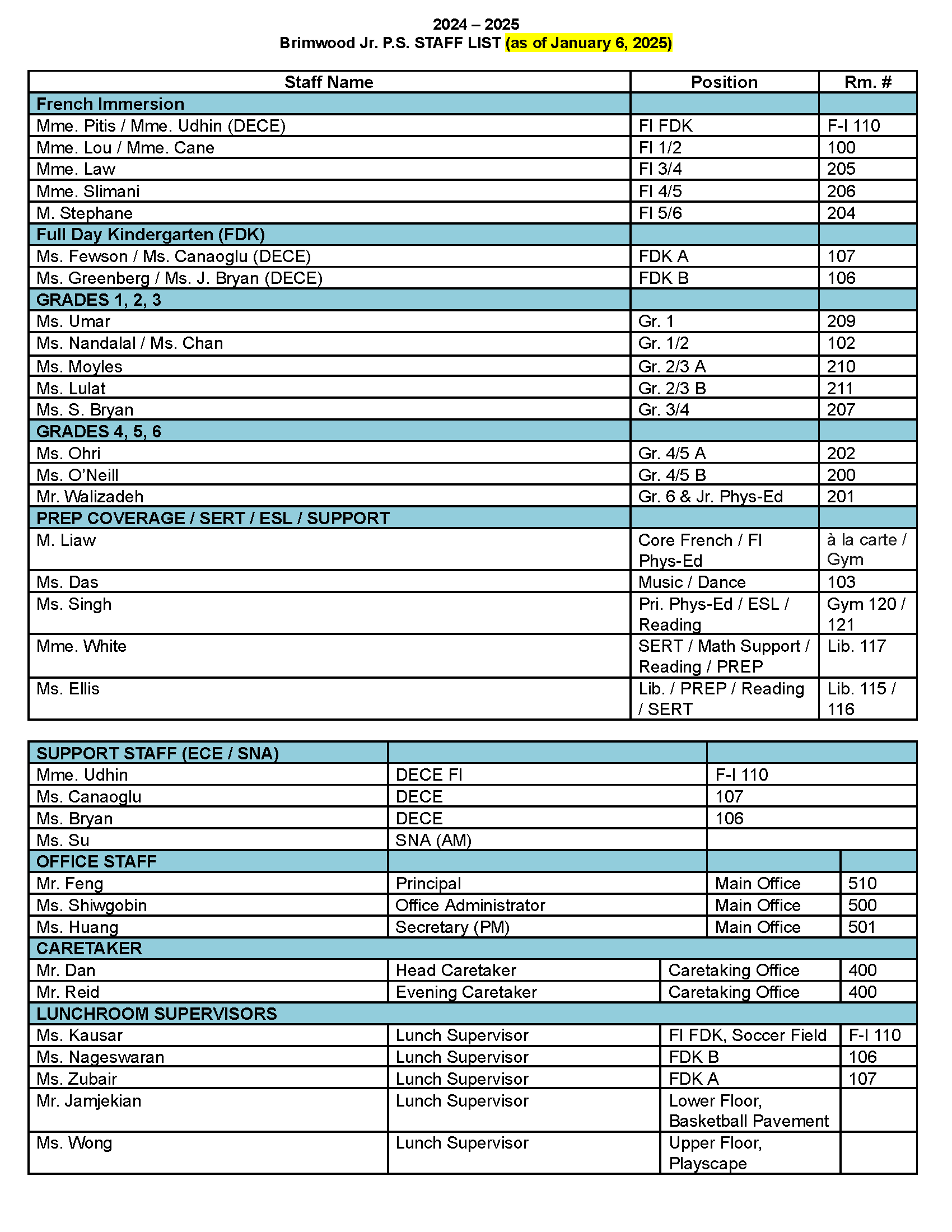 Website 2024-2025 Brimwood Staff List.docx638717686537290697